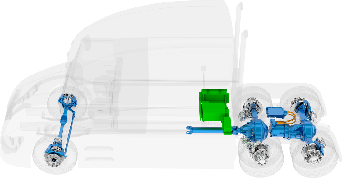 Alternative Propulsion Powertrains